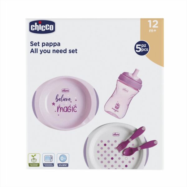 SET PAPPA 12+